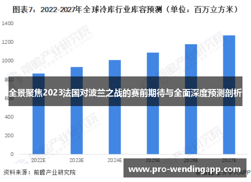 全景聚焦2023法国对波兰之战的赛前期待与全面深度预测剖析