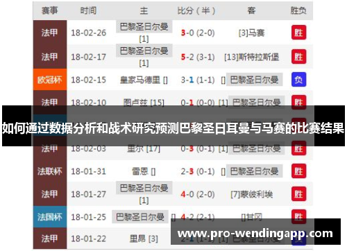 如何通过数据分析和战术研究预测巴黎圣日耳曼与马赛的比赛结果
