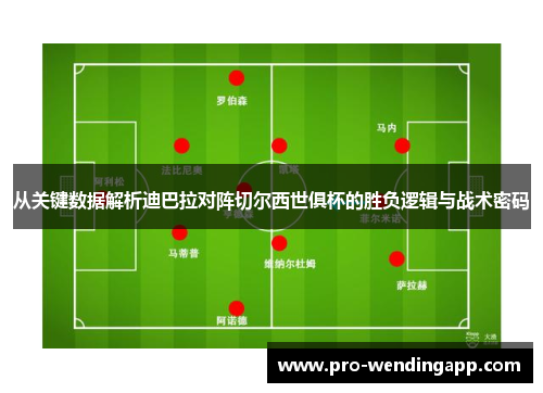 从关键数据解析迪巴拉对阵切尔西世俱杯的胜负逻辑与战术密码 从关键数据解析迪巴拉对阵切尔西世俱杯的胜负逻辑与战术密码
