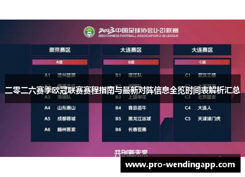 二零二六赛季欧冠联赛赛程指南与最新对阵信息全览时间表解析汇总