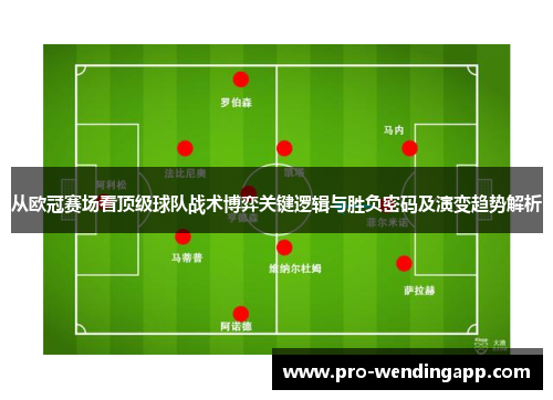 从欧冠赛场看顶级球队战术博弈关键逻辑与胜负密码及演变趋势解析