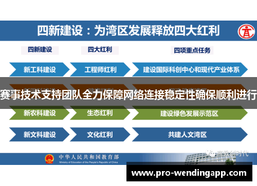 赛事技术支持团队全力保障网络连接稳定性确保顺利进行